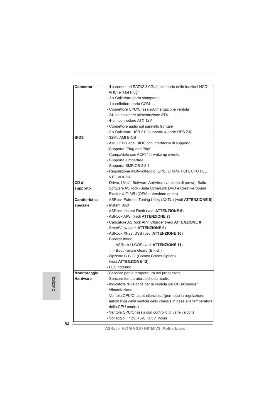 Italiano | ASRock H61M-VS User Manual | Page 54 / 144