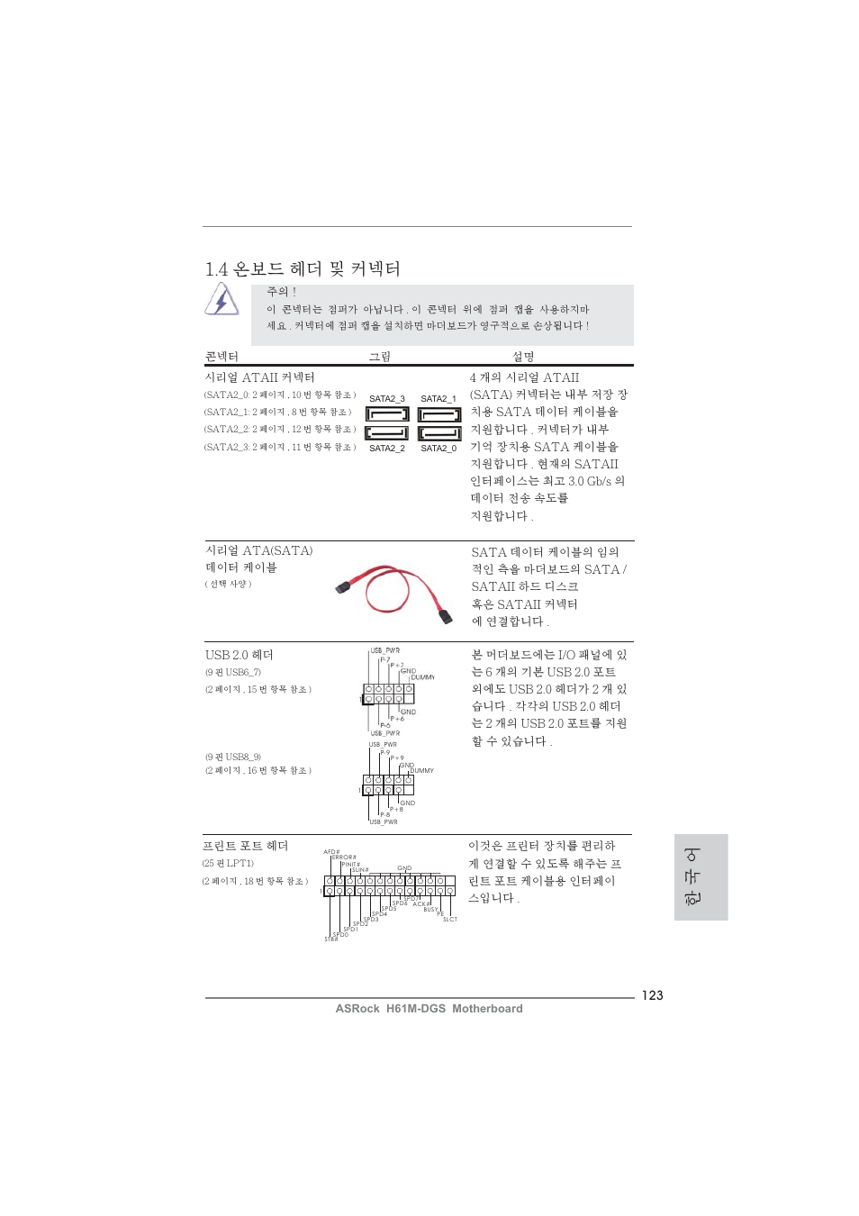한 국 어 1.4 온보드 헤더 및 커넥터 | ASRock H61M-DGS User Manual | Page 123 / 165