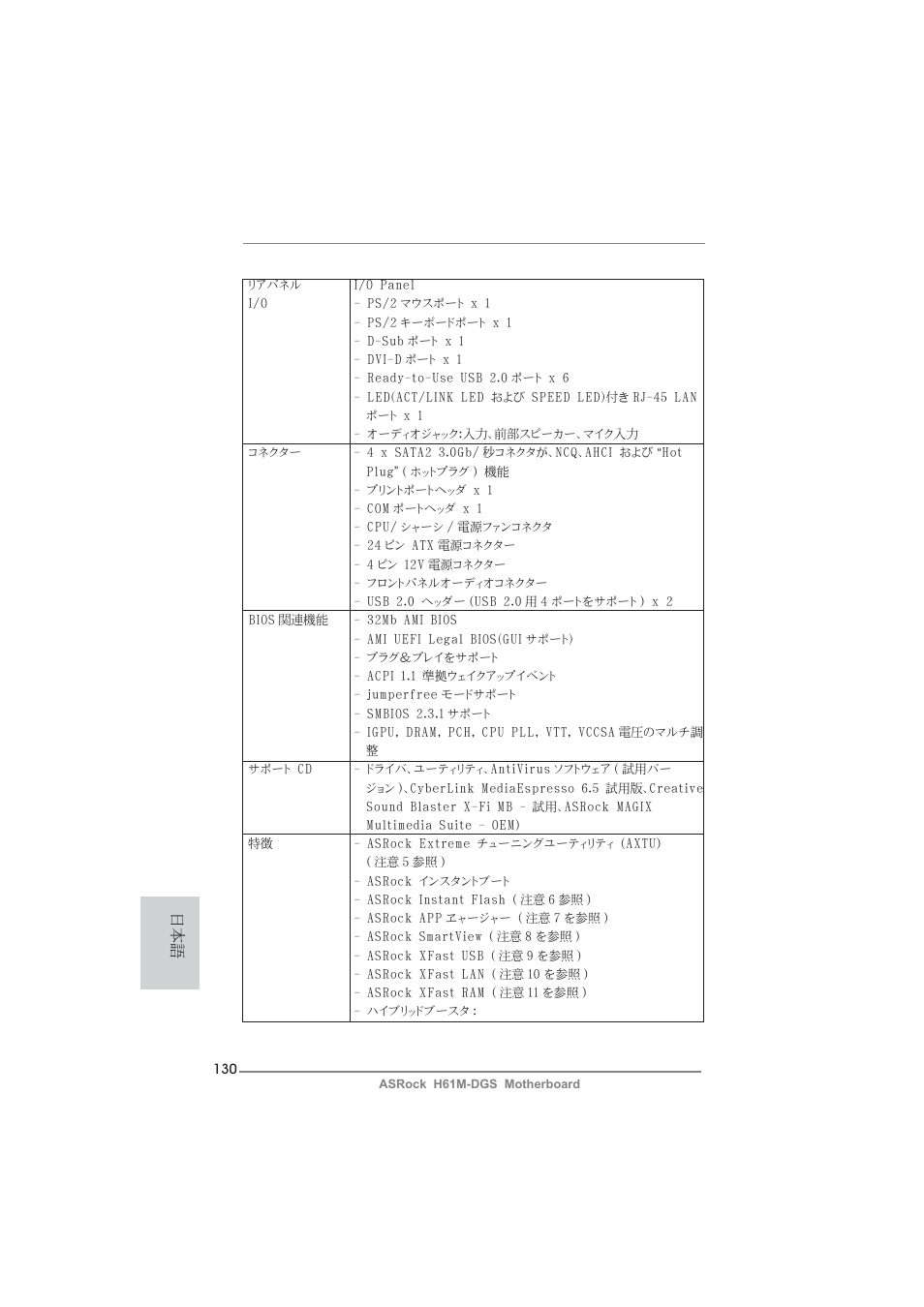 ASRock H61M-DGS User Manual | Page 130 / 165