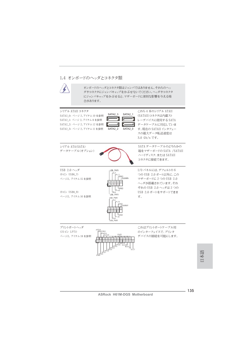 4 オンボードのヘッダとコネクタ類 | ASRock H61M-DGS User Manual | Page 135 / 165