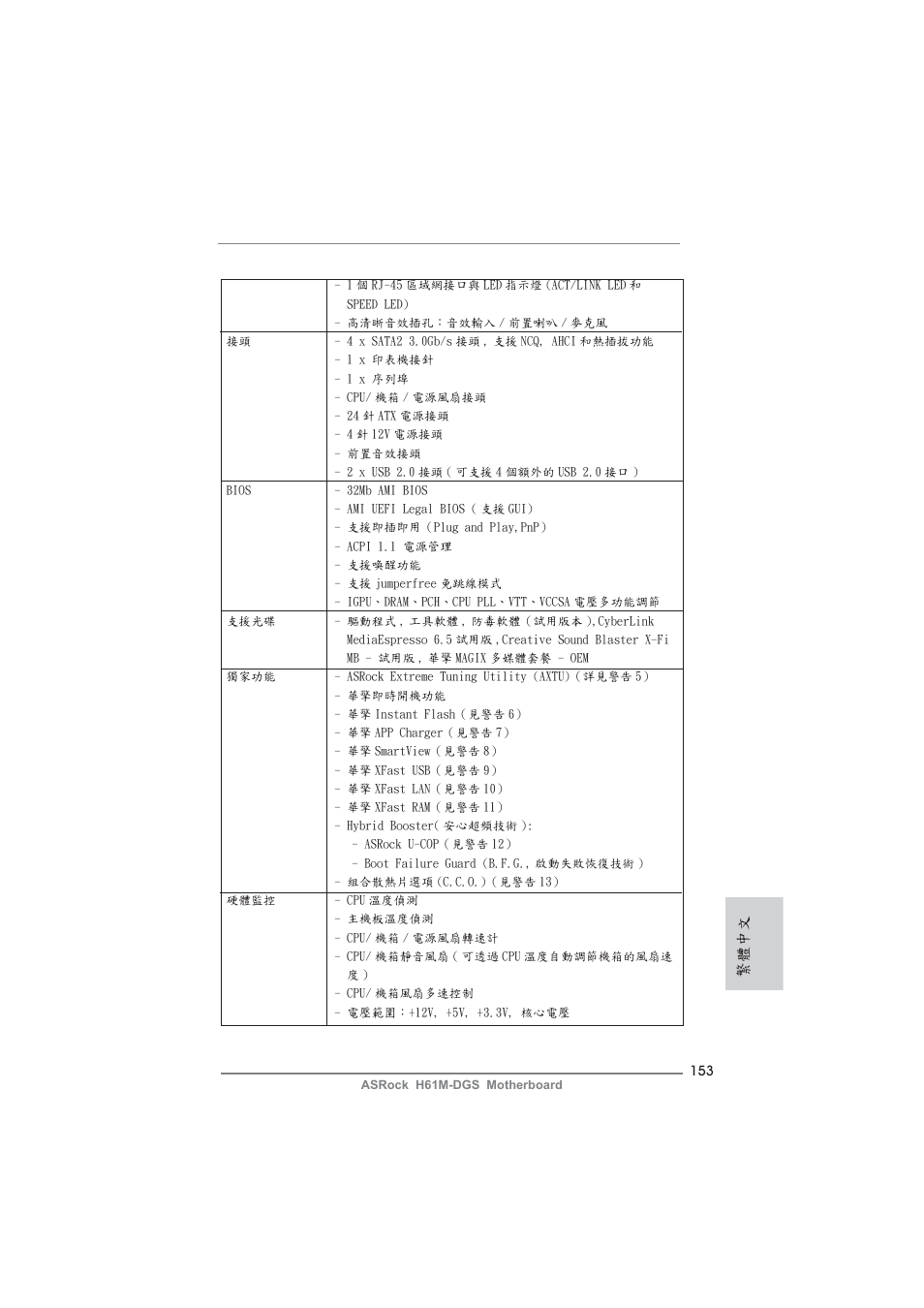 繁體中文 | ASRock H61M-DGS User Manual | Page 153 / 165