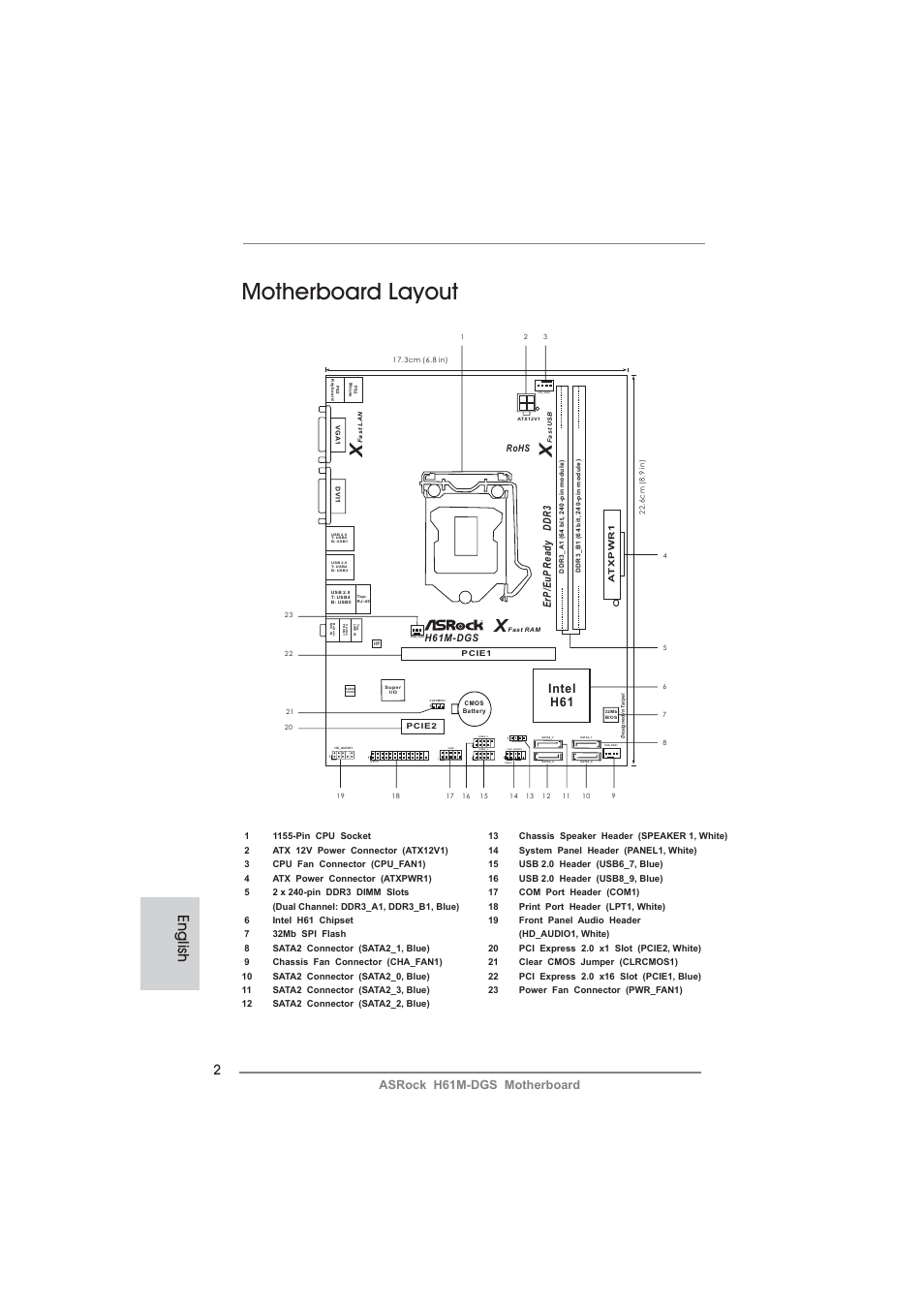 Motherboard layout, English, Hdled reset pled pwrbtn | Intel h61, Asrock h61m-dgs motherboard, Erp/eup ready d dr3 | ASRock H61M-DGS User Manual | Page 2 / 165