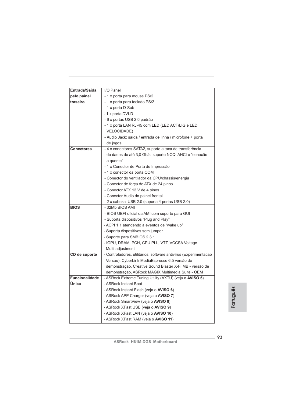 Po rtuguês | ASRock H61M-DGS User Manual | Page 93 / 165