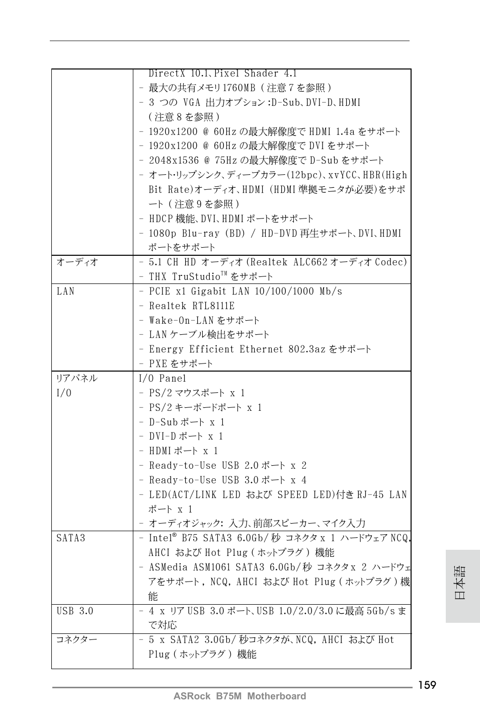 ASRock B75M User Manual | Page 159 / 204