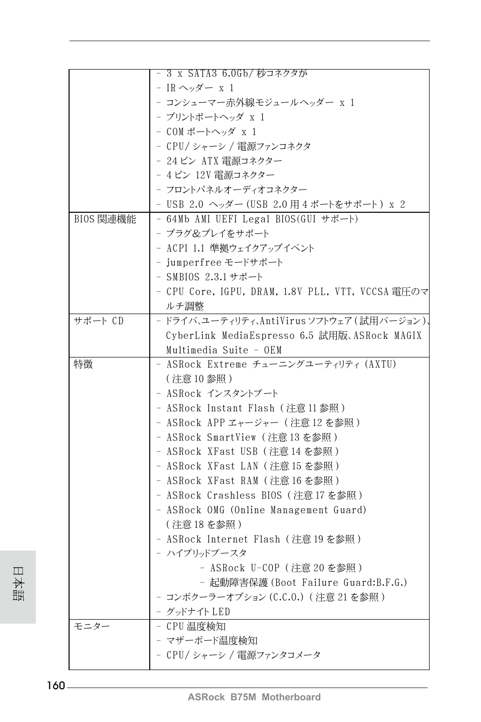 ASRock B75M User Manual | Page 160 / 204