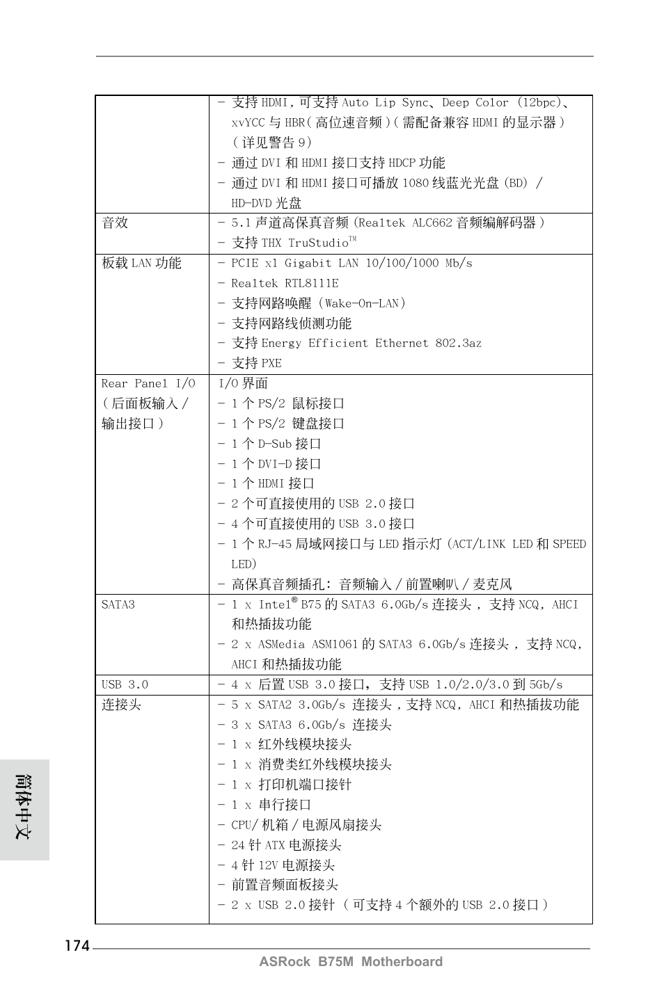 簡體中文 | ASRock B75M User Manual | Page 174 / 204