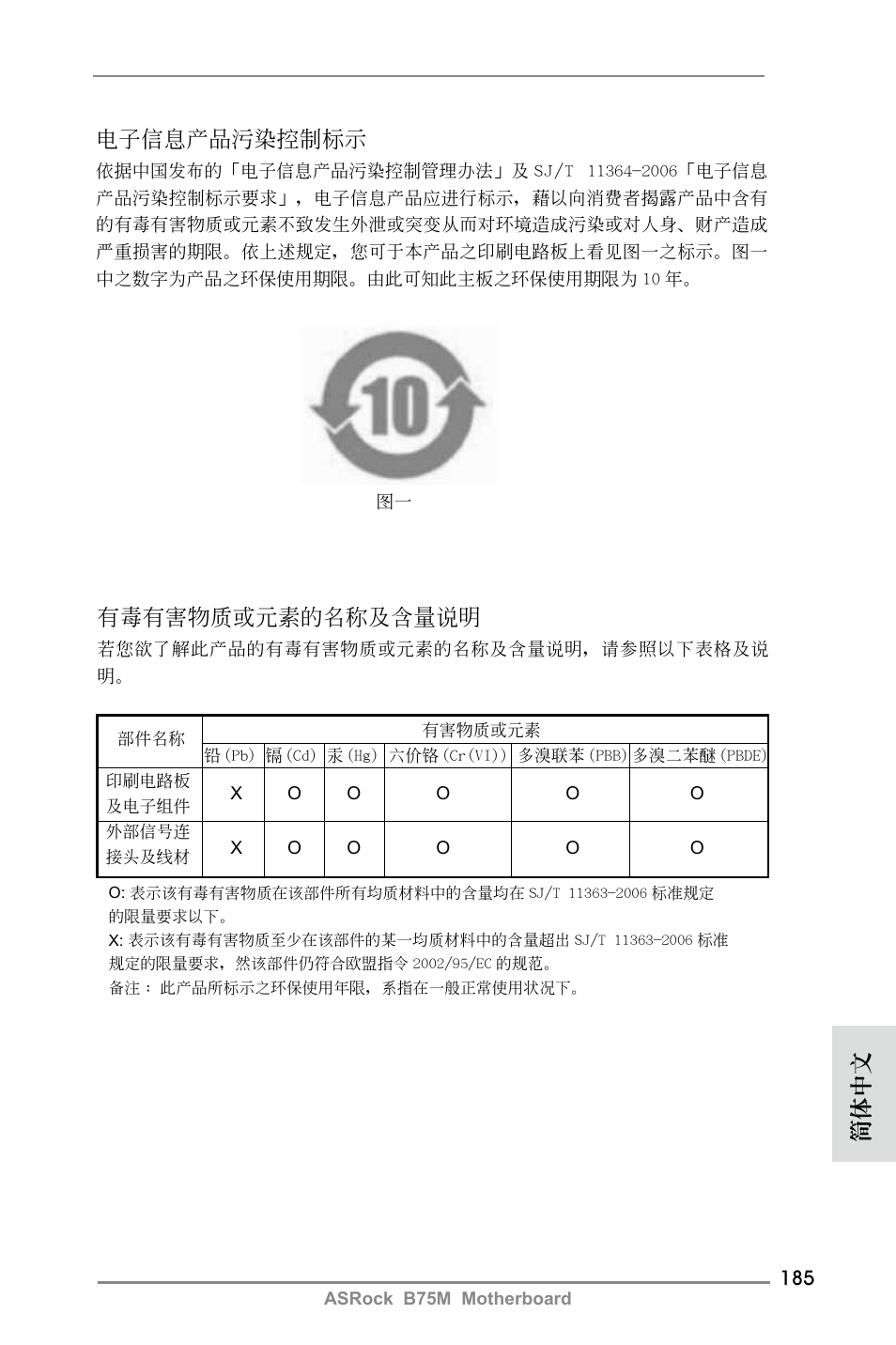 電子信息產品污染控制標示, 有毒有害物質或元素的名稱及含量說明, 簡體中文 | ASRock B75M User Manual | Page 185 / 204