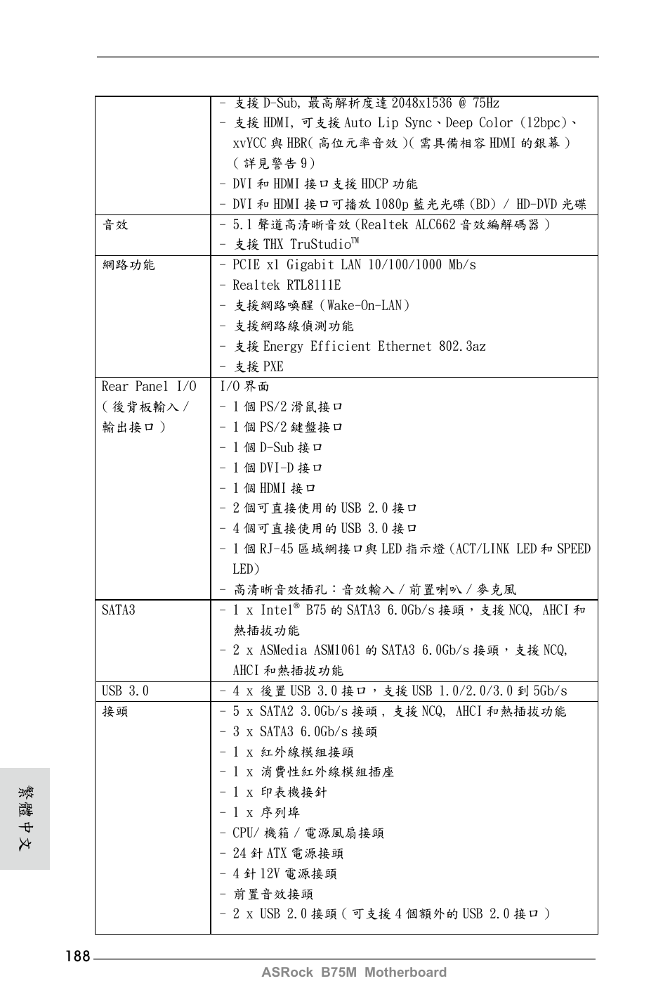 繁體中文 | ASRock B75M User Manual | Page 188 / 204