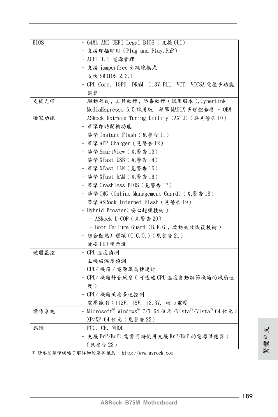 繁體中文 | ASRock B75M User Manual | Page 189 / 204