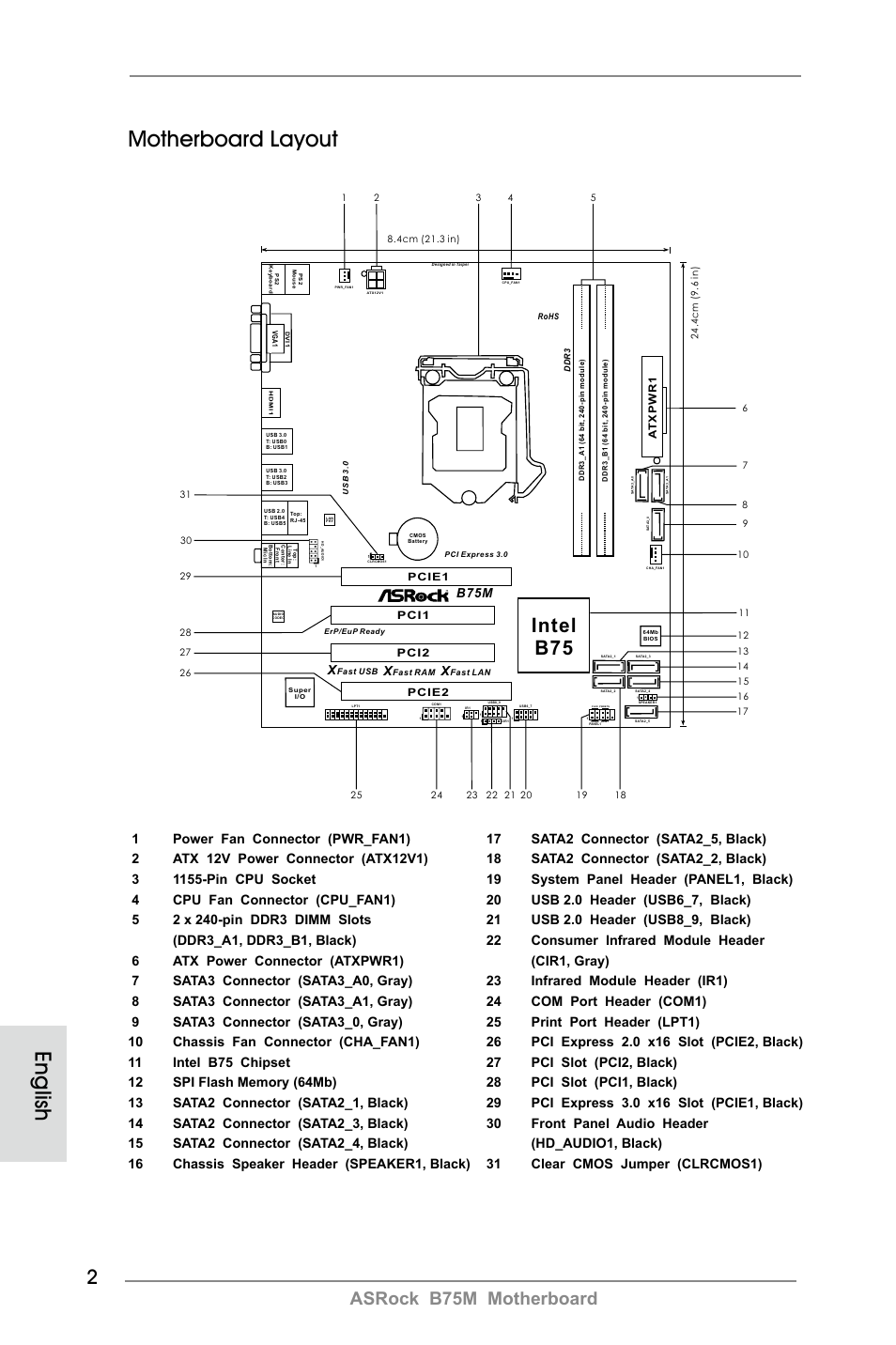 English motherboard layout, Intel b75, Asrock b75m motherboard | B75m | ASRock B75M User Manual | Page 2 / 204