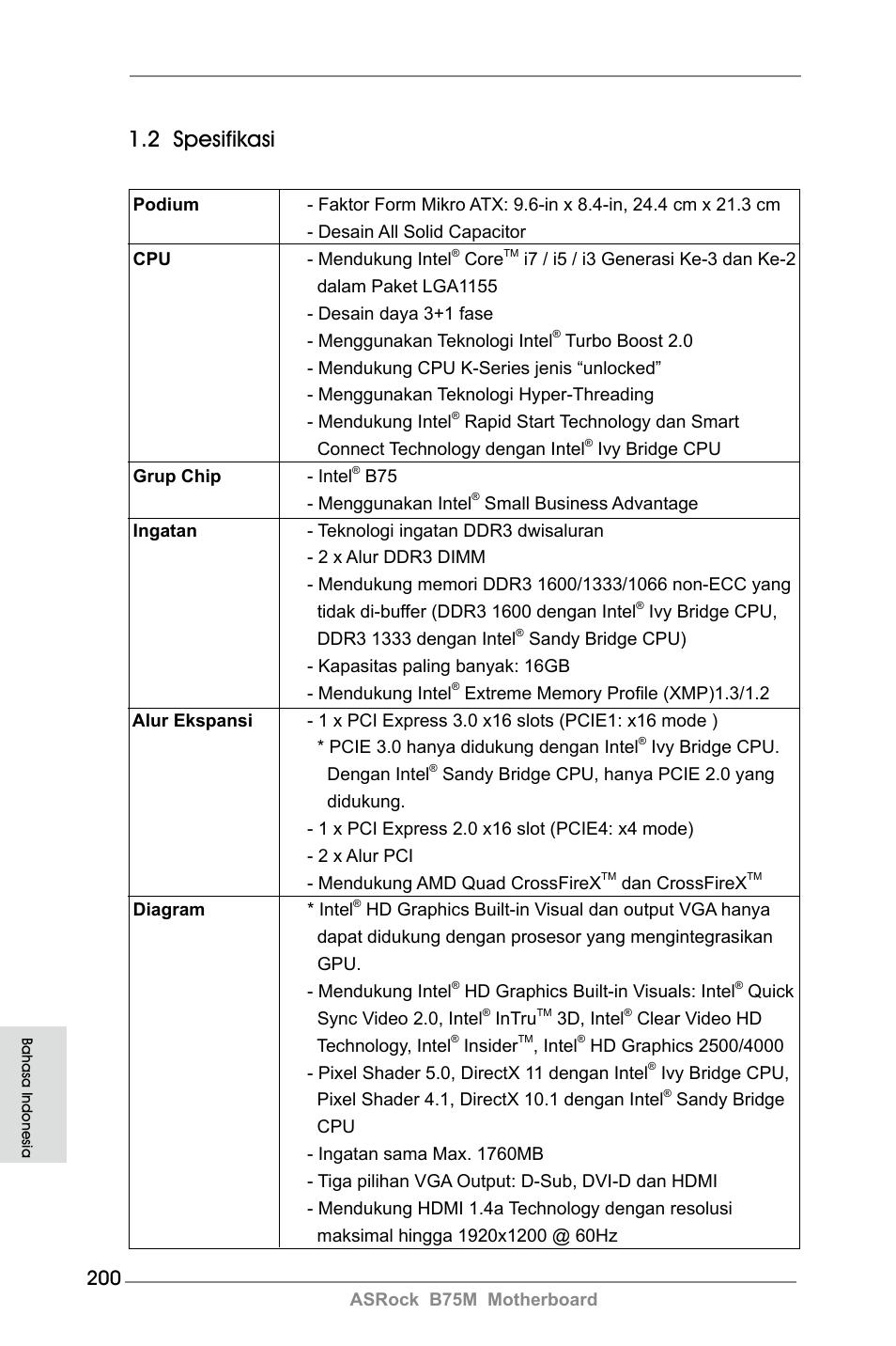 2 spesifikasi | ASRock B75M User Manual | Page 200 / 204