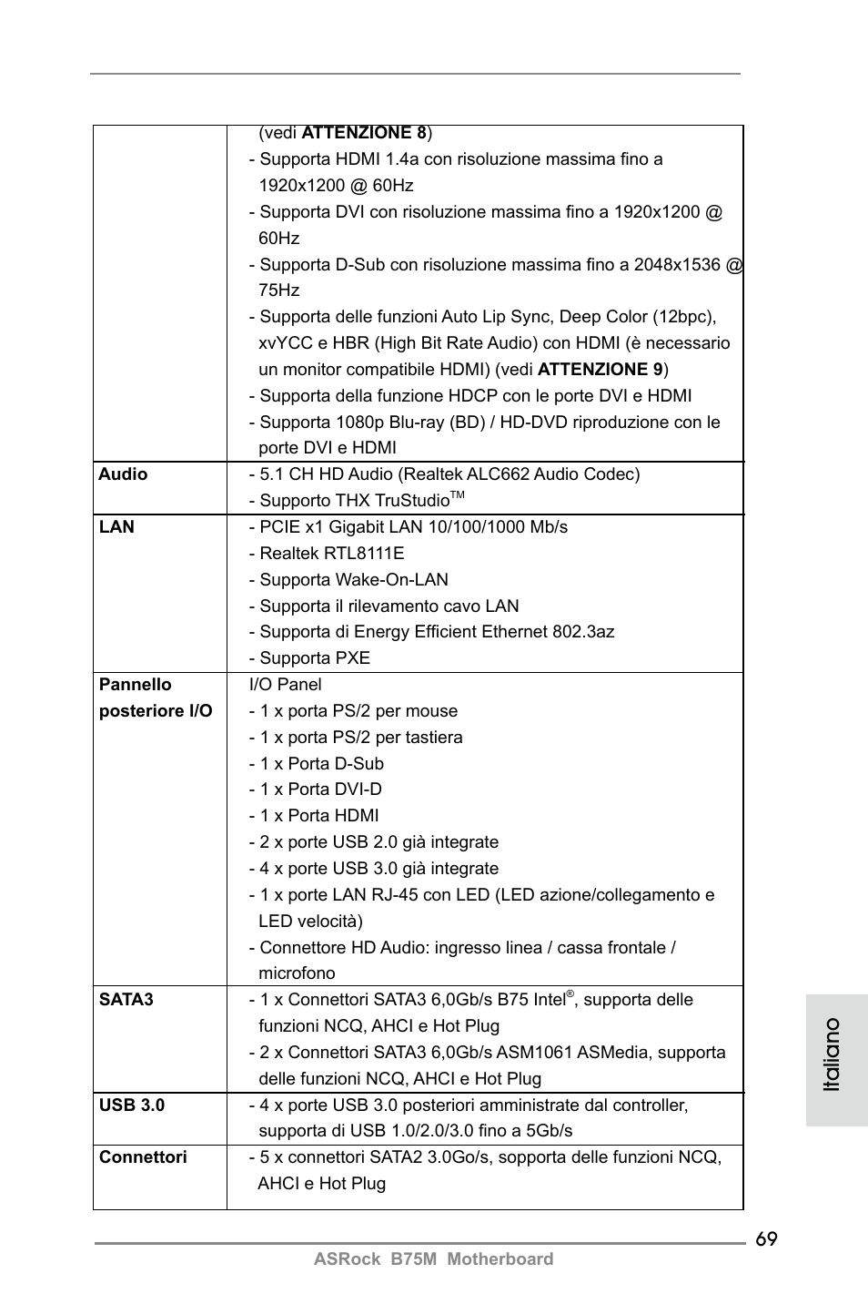 Italiano | ASRock B75M User Manual | Page 69 / 204