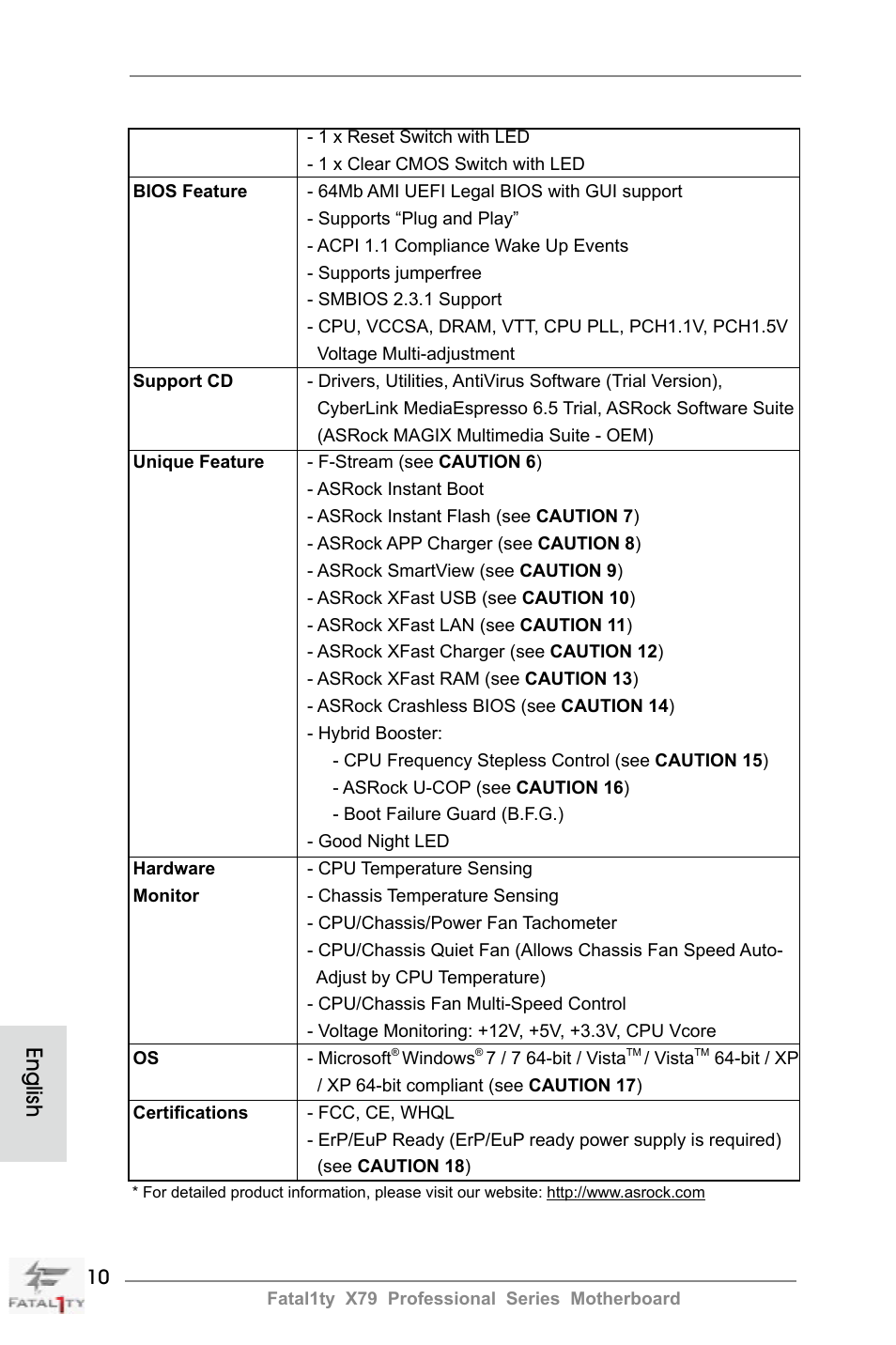 English | ASRock Fatal1ty X79 Professional User Manual | Page 10 / 238