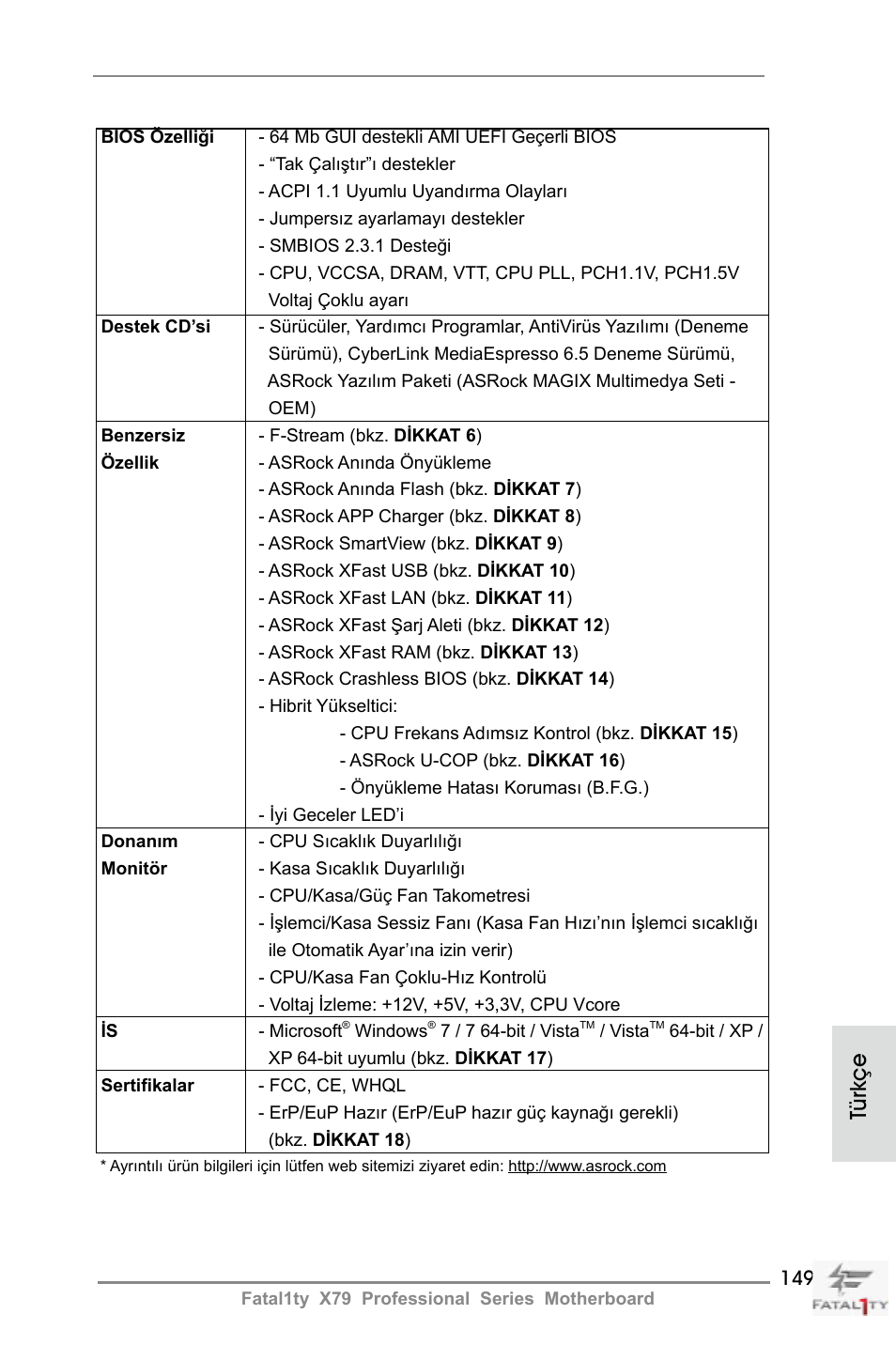 Türkçe | ASRock Fatal1ty X79 Professional User Manual | Page 149 / 238