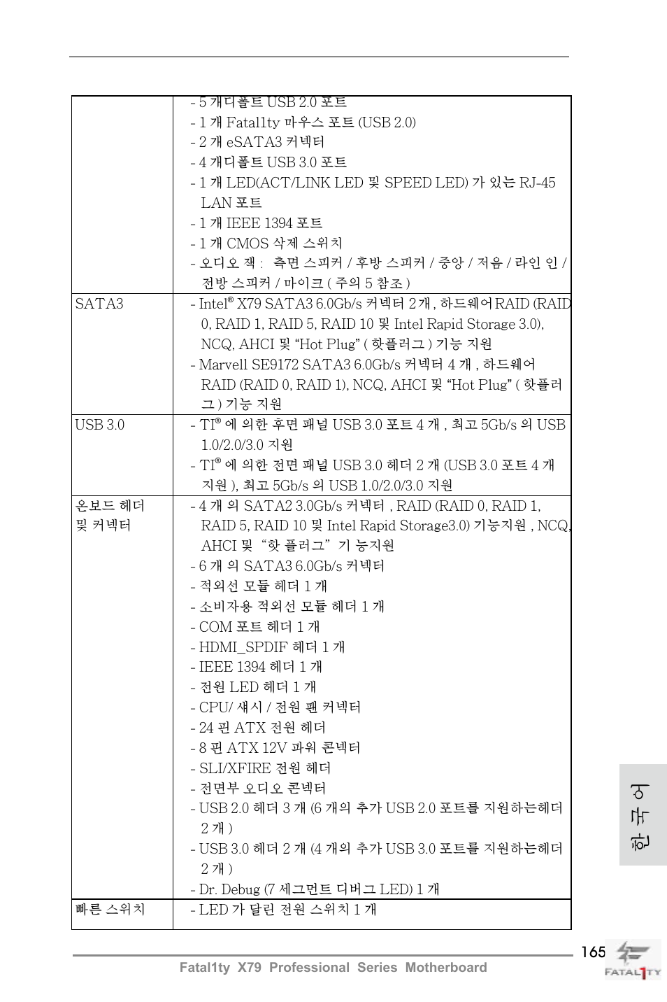 한 국 어 | ASRock Fatal1ty X79 Professional User Manual | Page 165 / 238