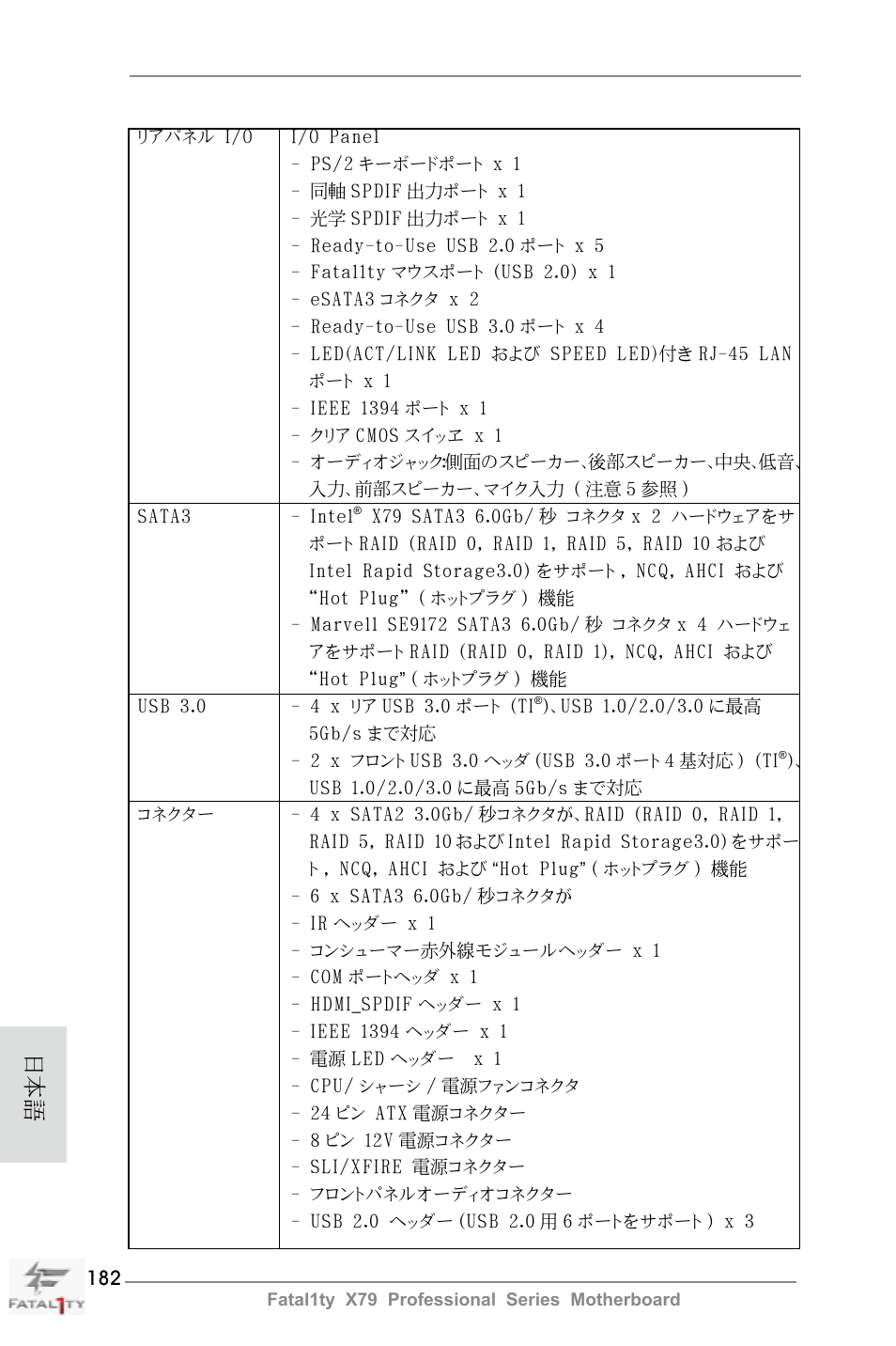 ASRock Fatal1ty X79 Professional User Manual | Page 182 / 238