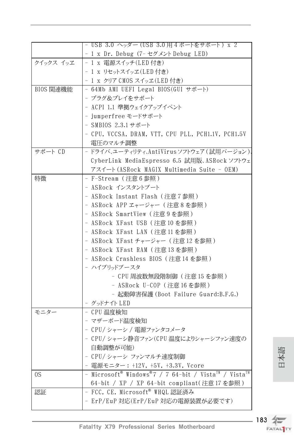 ASRock Fatal1ty X79 Professional User Manual | Page 183 / 238