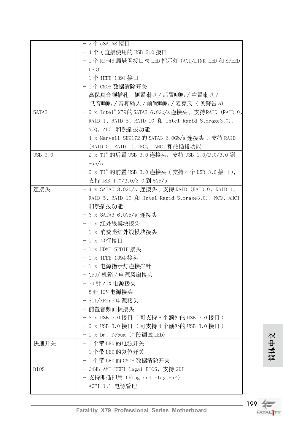 簡體中文 | ASRock Fatal1ty X79 Professional User Manual | Page 199 / 238