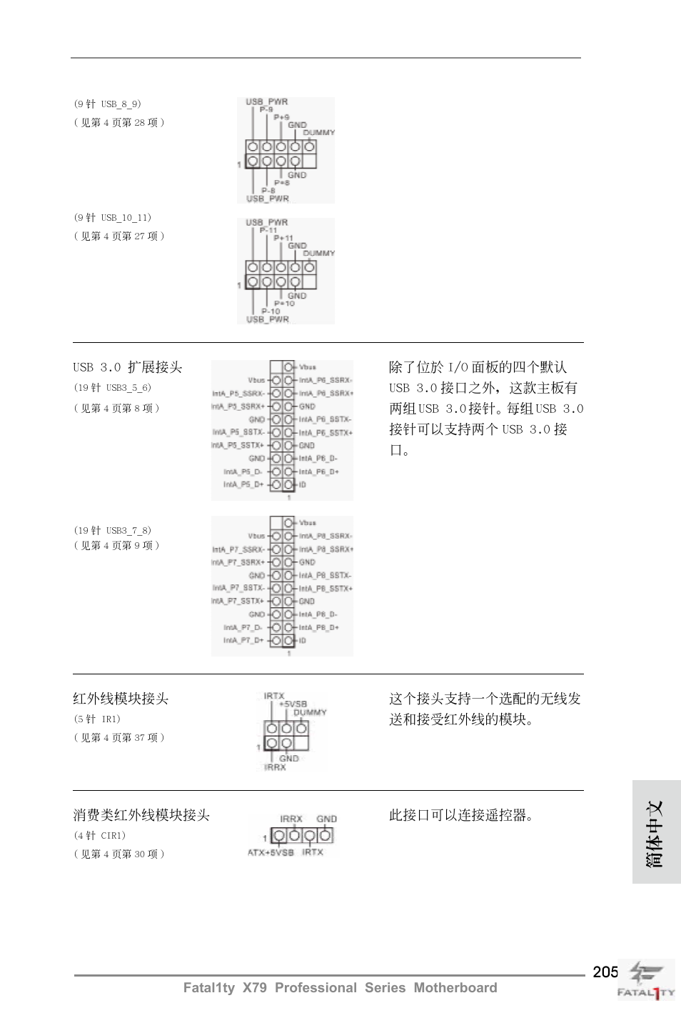 簡體中文 | ASRock Fatal1ty X79 Professional User Manual | Page 205 / 238