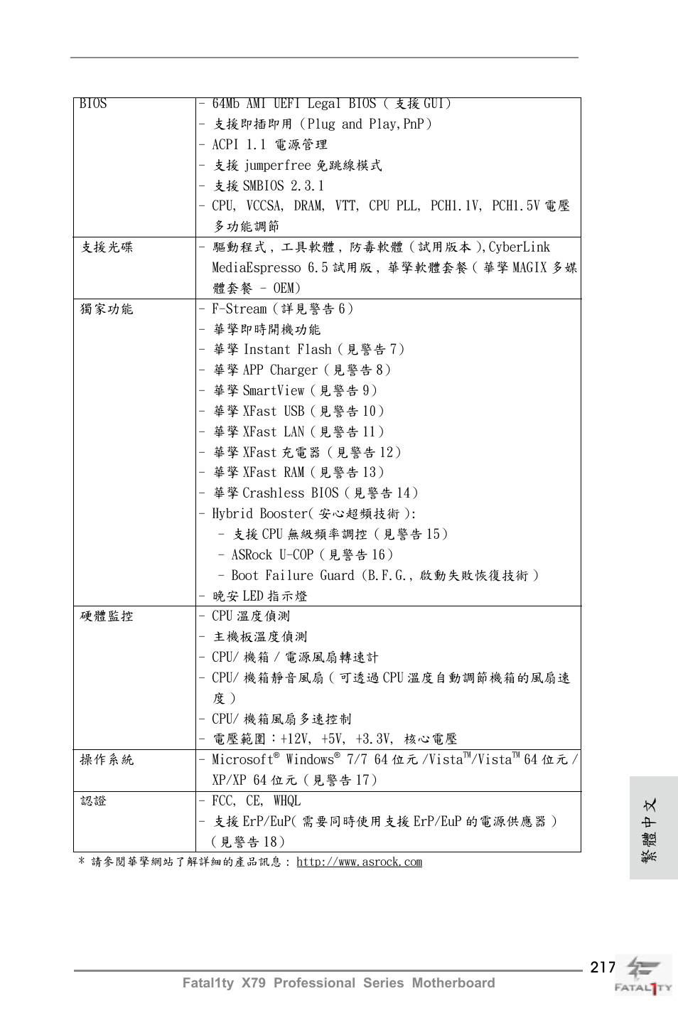 繁體中文 | ASRock Fatal1ty X79 Professional User Manual | Page 217 / 238