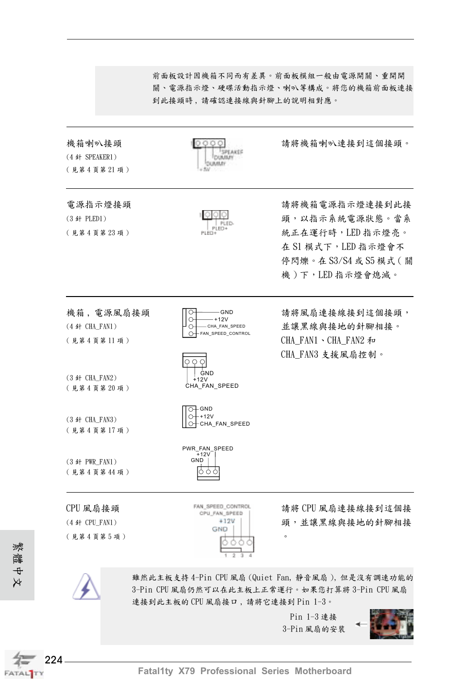 繁體中文 | ASRock Fatal1ty X79 Professional User Manual | Page 224 / 238
