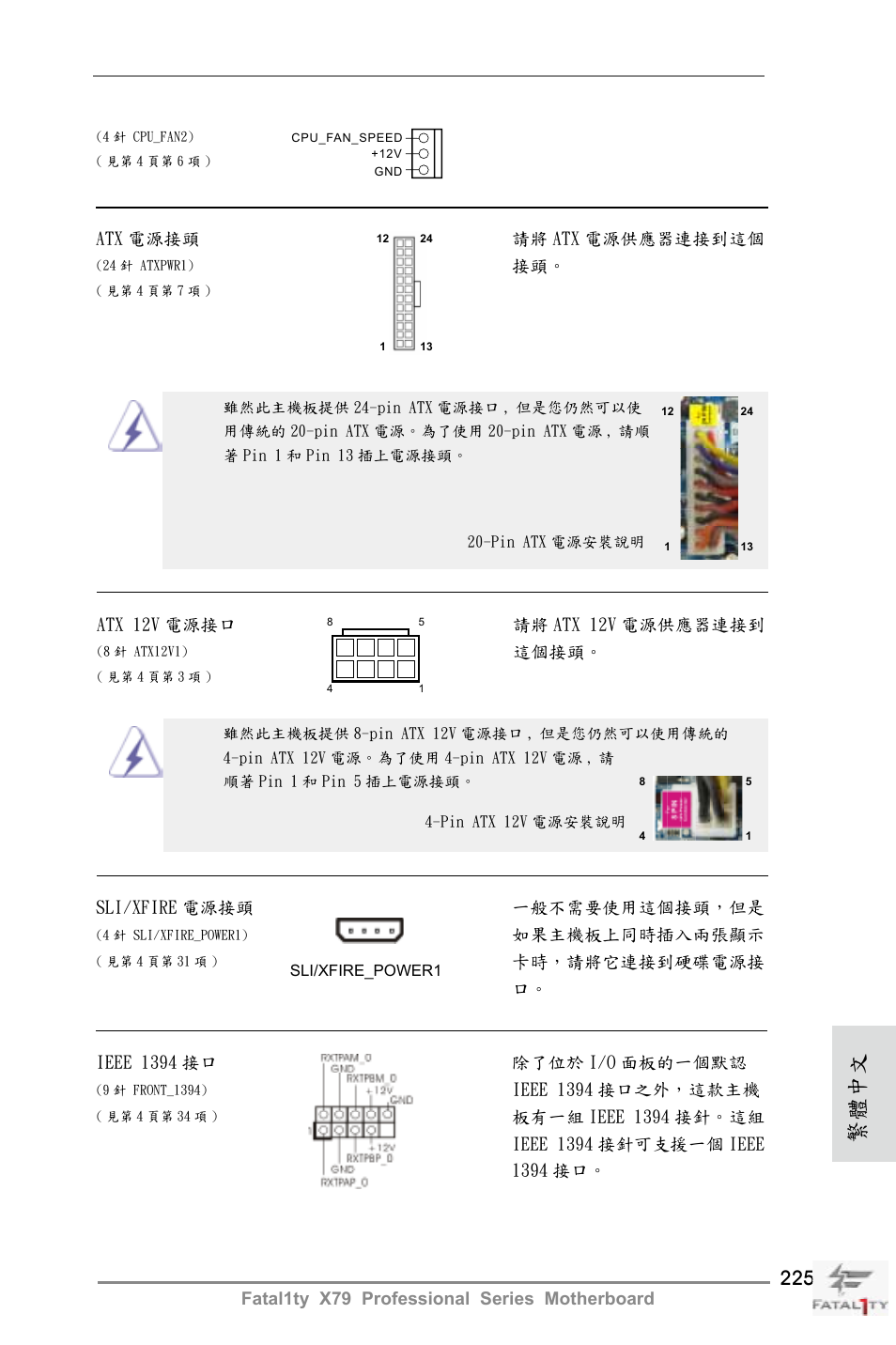 繁體中文 | ASRock Fatal1ty X79 Professional User Manual | Page 225 / 238