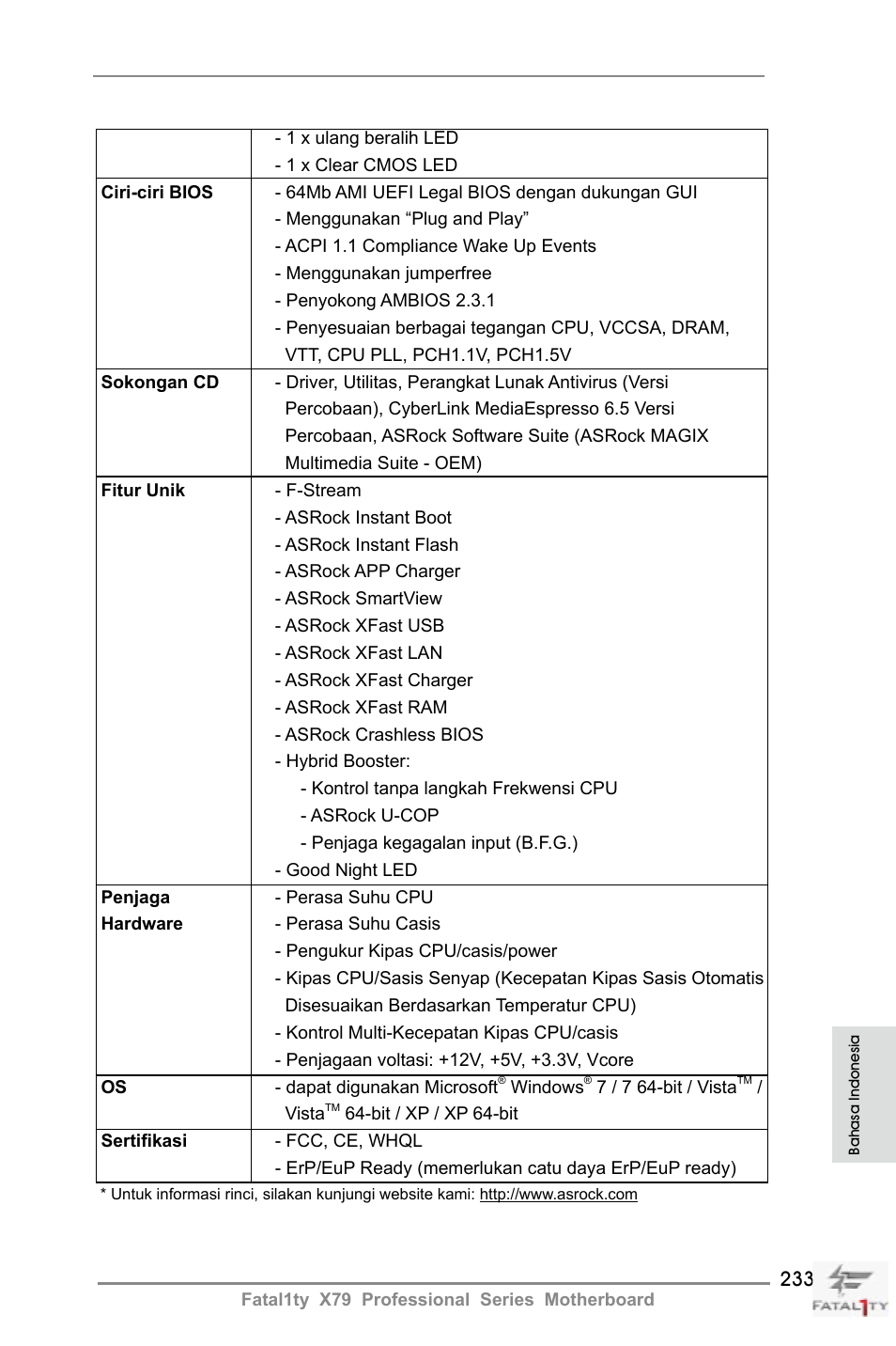 ASRock Fatal1ty X79 Professional User Manual | Page 233 / 238