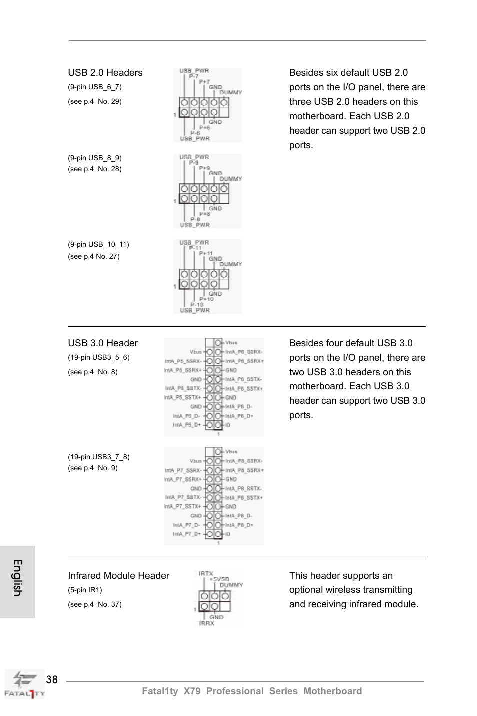 English | ASRock Fatal1ty X79 Professional User Manual | Page 38 / 238