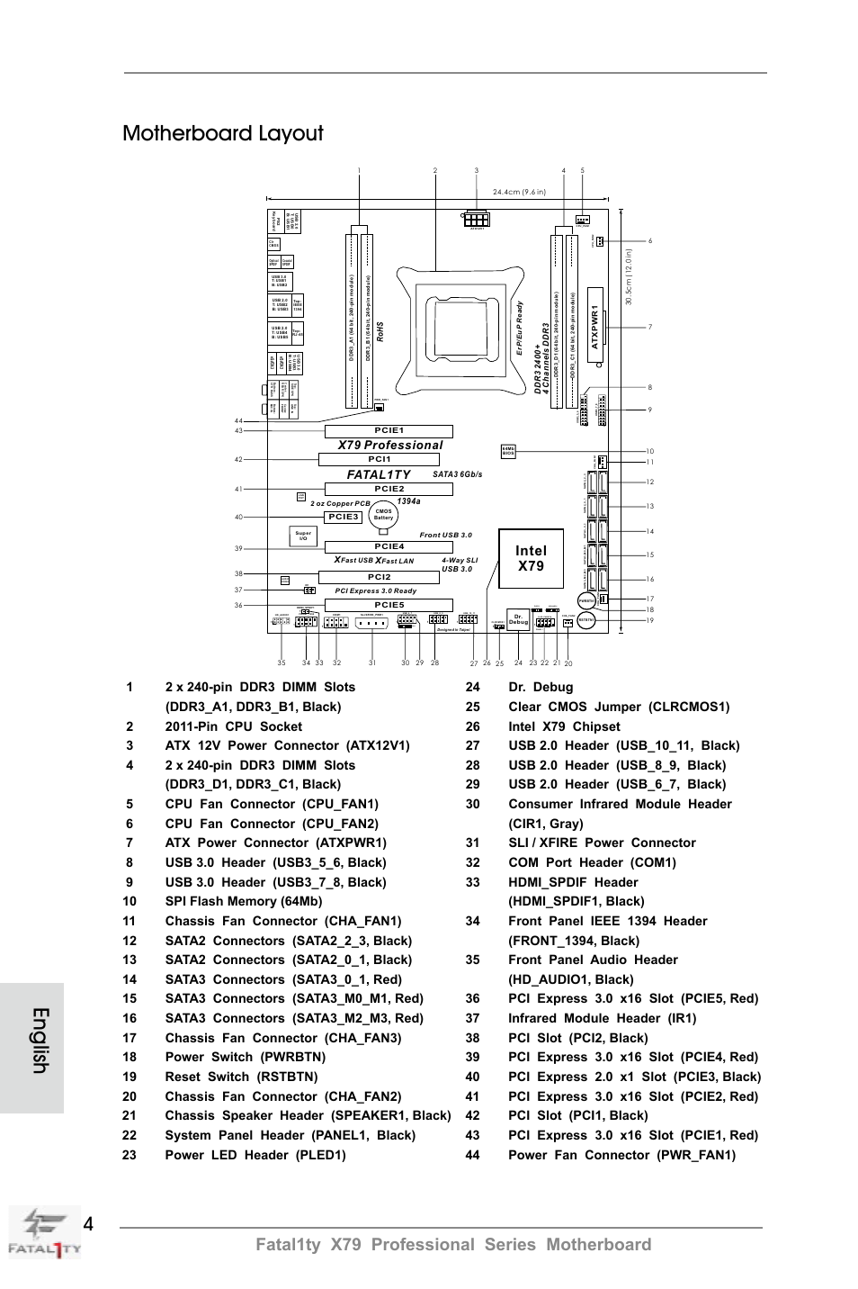 English motherboard layout, Fatal1ty x79 professional series motherboard, Intel x79 | Pled1, Speaker1 hdled reset pled pwrbtn panel1, Cir1, X79 professional fatal1ty | ASRock Fatal1ty X79 Professional User Manual | Page 4 / 238