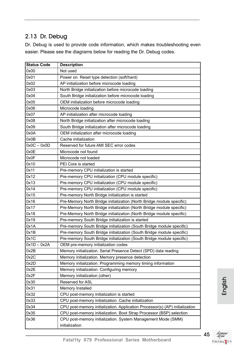 English 2.13 dr. debug | ASRock Fatal1ty X79 Professional User Manual | Page 45 / 238