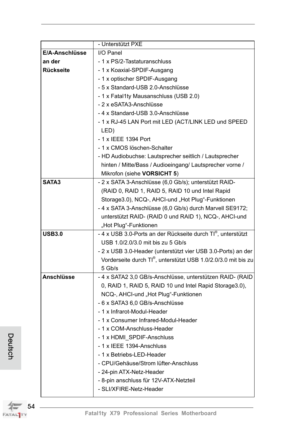 Deutsch | ASRock Fatal1ty X79 Professional User Manual | Page 54 / 238
