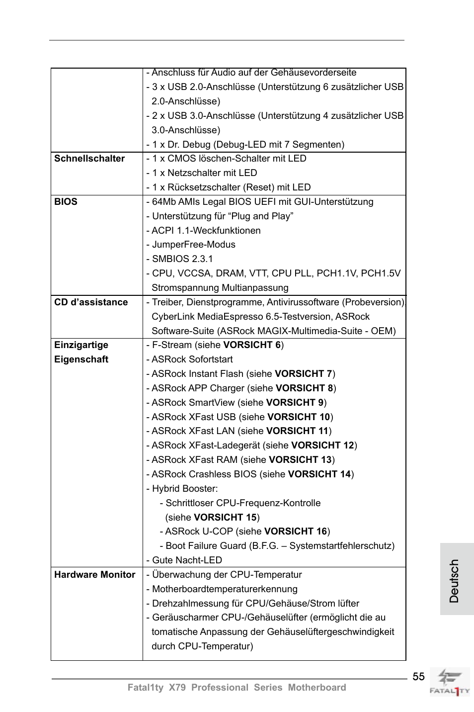 Deutsch | ASRock Fatal1ty X79 Professional User Manual | Page 55 / 238