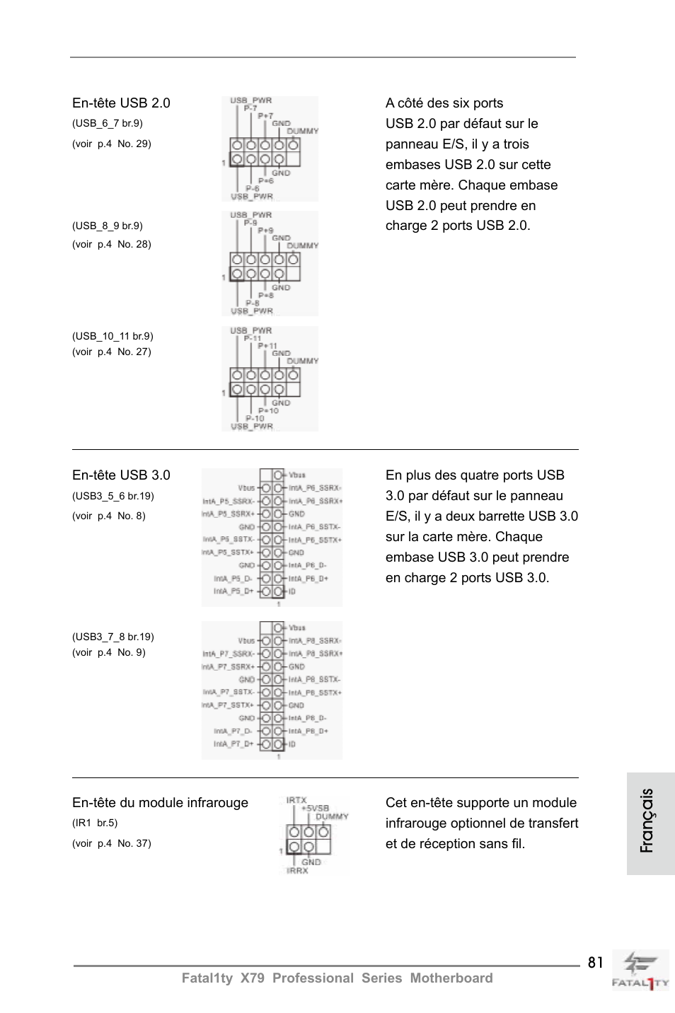 Français | ASRock Fatal1ty X79 Professional User Manual | Page 81 / 238