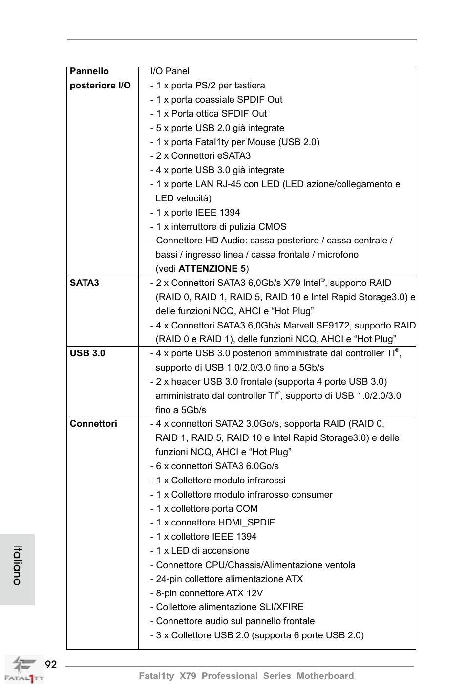 Italiano | ASRock Fatal1ty X79 Professional User Manual | Page 92 / 238