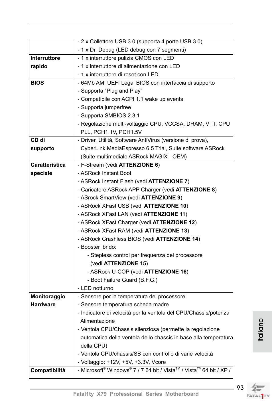 Italiano | ASRock Fatal1ty X79 Professional User Manual | Page 93 / 238