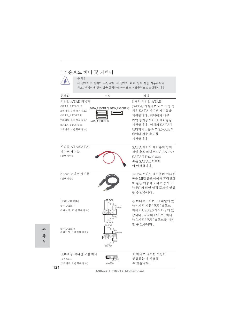 4 온보드 헤더 및 커넥터, 한 국 어 | ASRock H61M-ITX User Manual | Page 124 / 165
