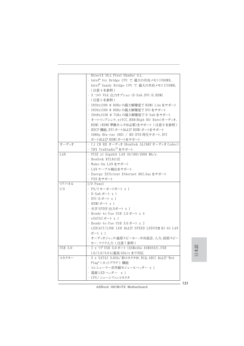 ASRock H61M-ITX User Manual | Page 131 / 165