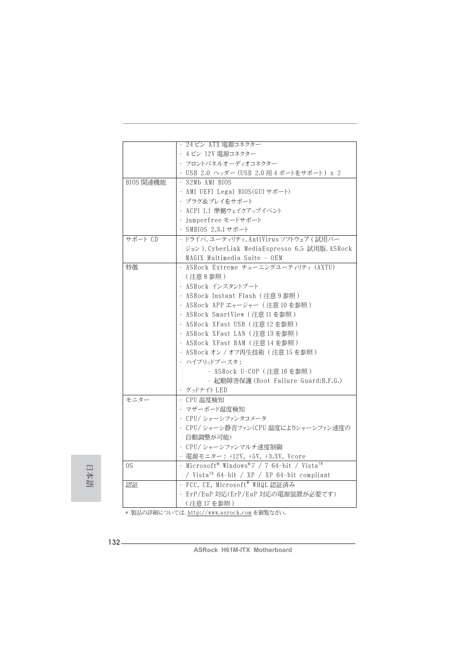 ASRock H61M-ITX User Manual | Page 132 / 165