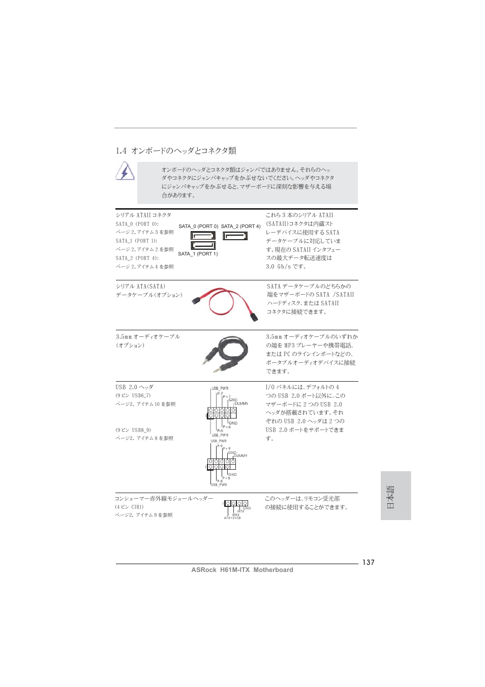 4 オンボードのヘッダとコネクタ類 | ASRock H61M-ITX User Manual | Page 137 / 165