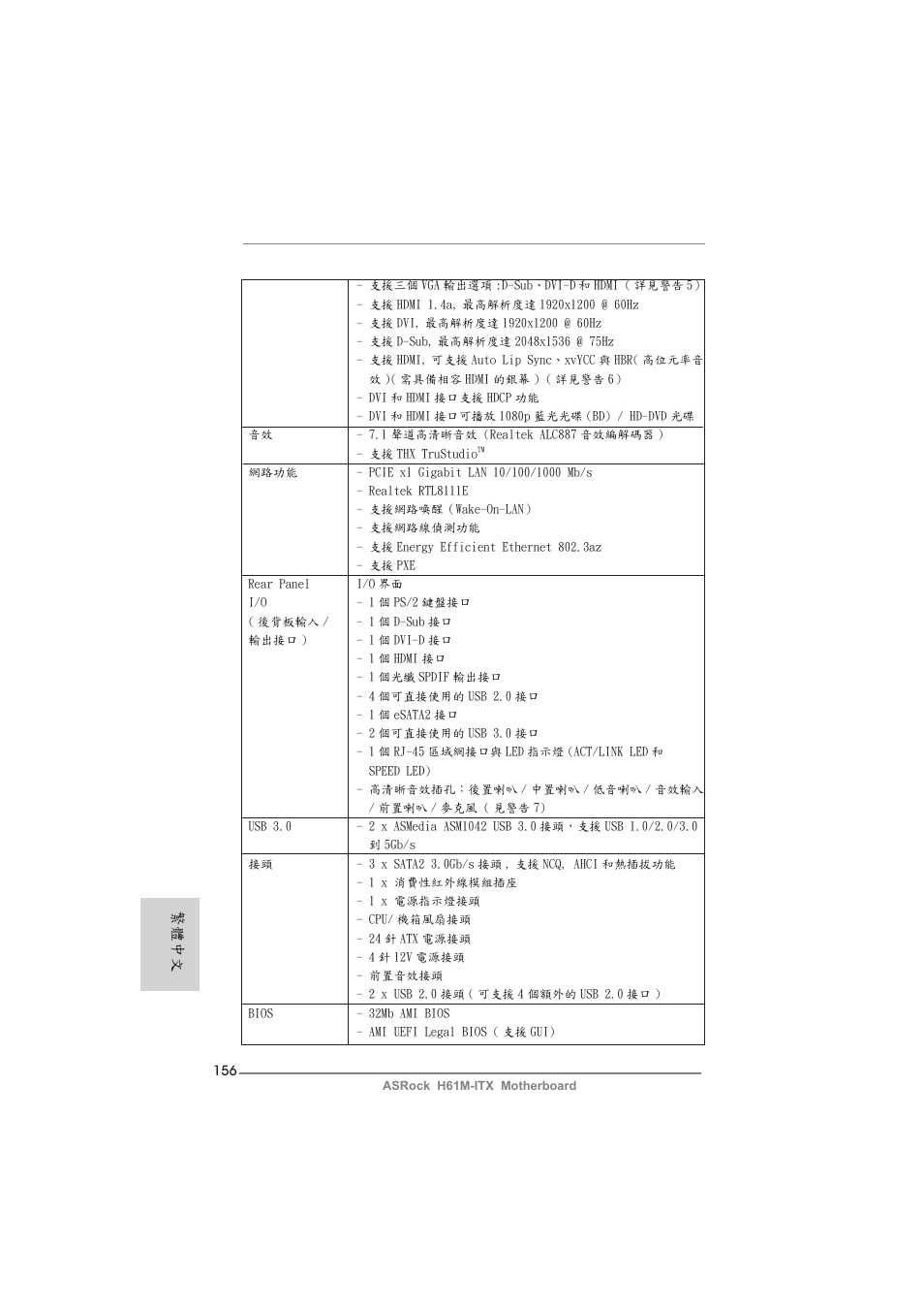 繁體中文 | ASRock H61M-ITX User Manual | Page 156 / 165
