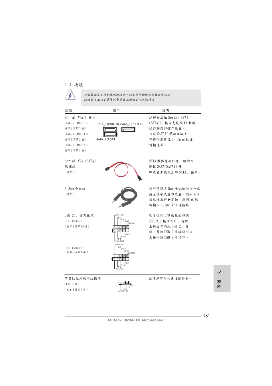 4 接頭, 繁體中文 | ASRock H61M-ITX User Manual | Page 161 / 165