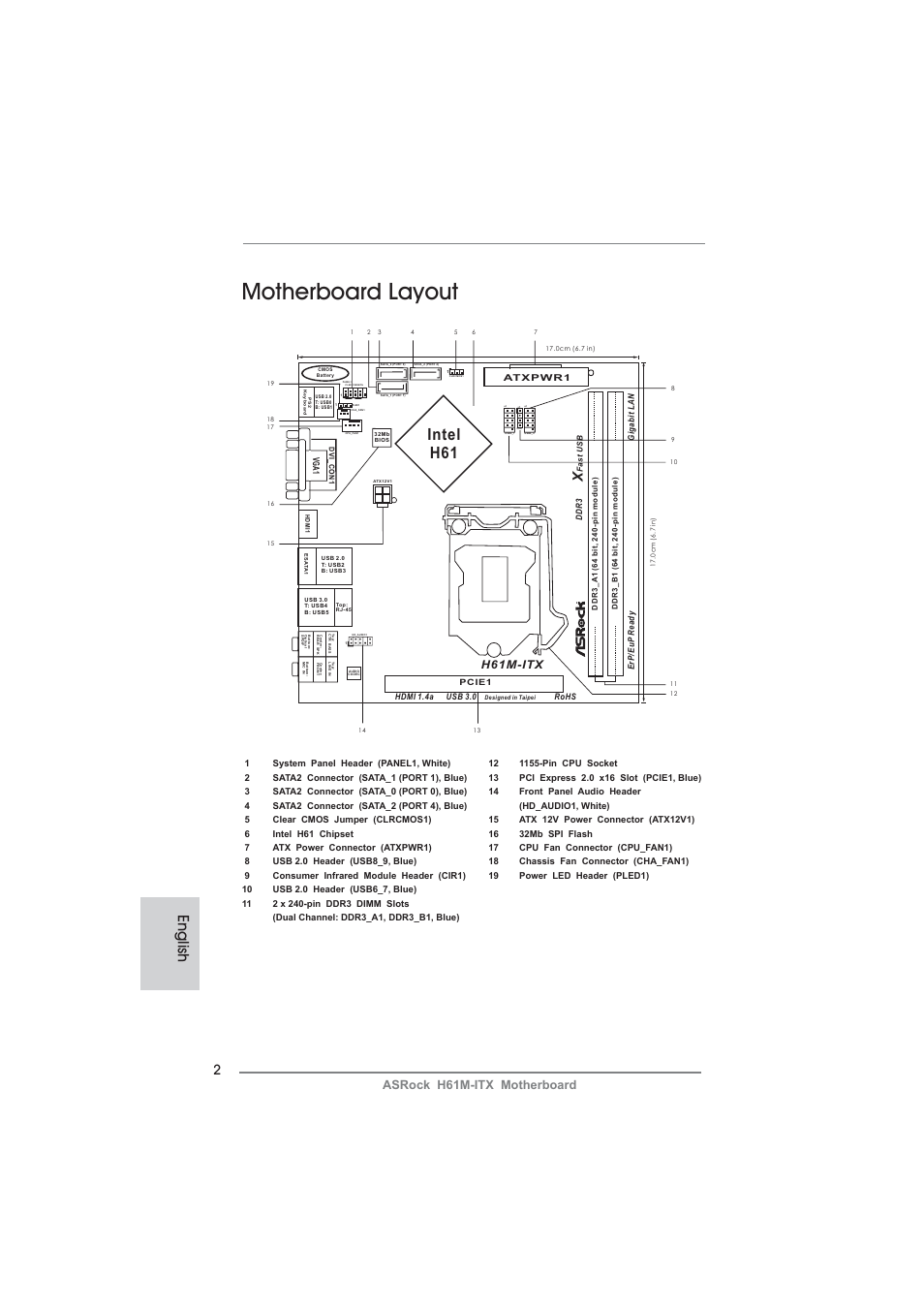 Motherboard layout, English, Intel h61 | Asrock h61m-itx motherboard, H61m-itx | ASRock H61M-ITX User Manual | Page 2 / 165