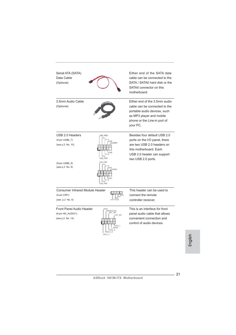 English | ASRock H61M-ITX User Manual | Page 21 / 165
