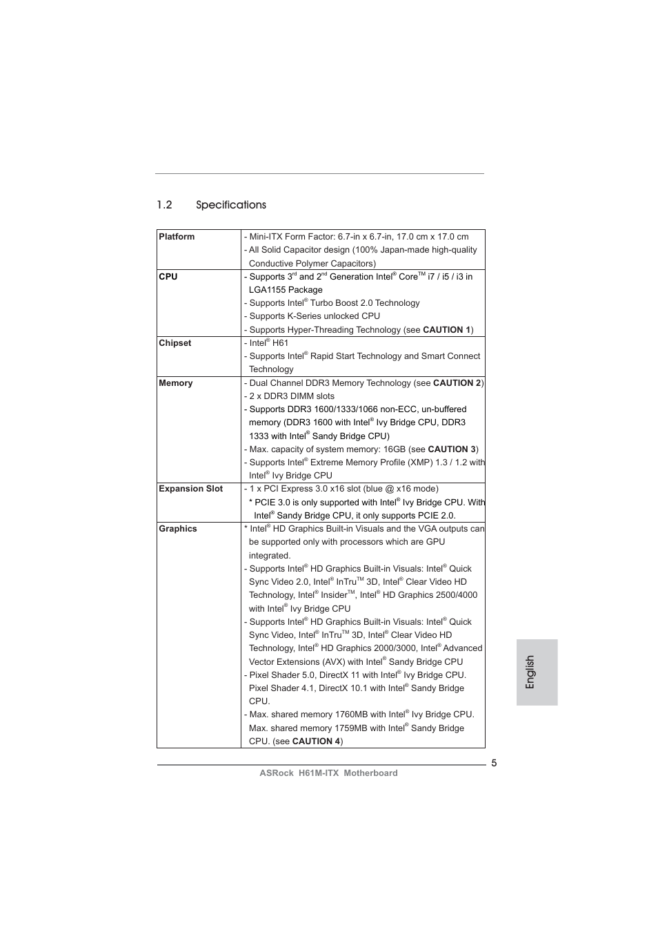 English 1.2 specifications | ASRock H61M-ITX User Manual | Page 5 / 165