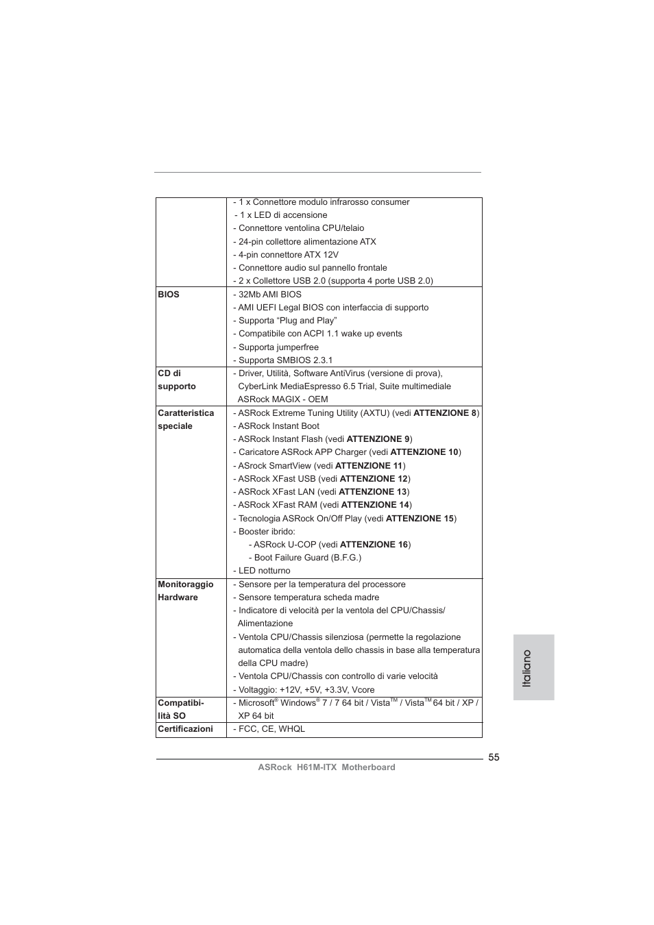 Italiano | ASRock H61M-ITX User Manual | Page 55 / 165