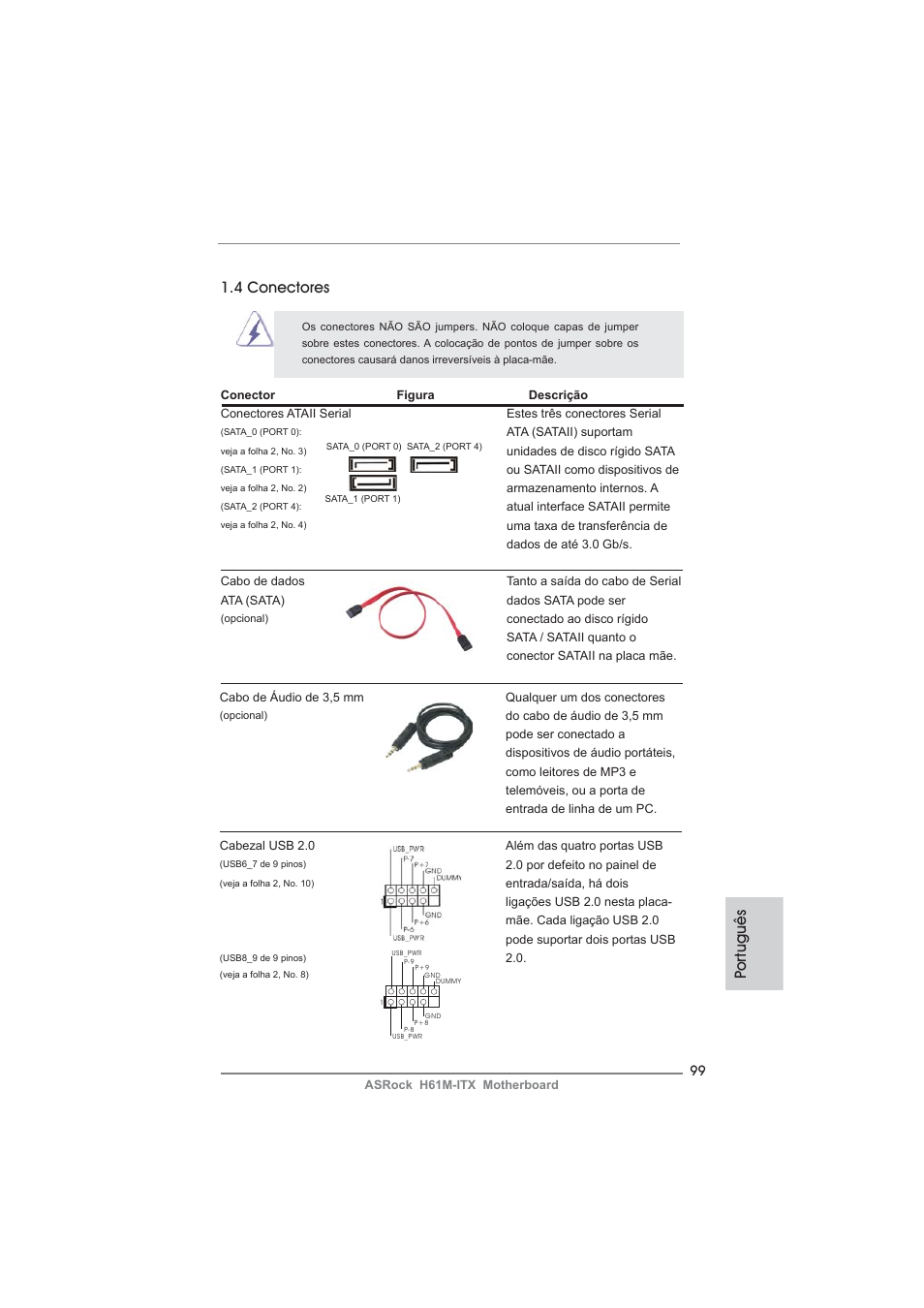 Po rtuguês, 4 conectores | ASRock H61M-ITX User Manual | Page 99 / 165