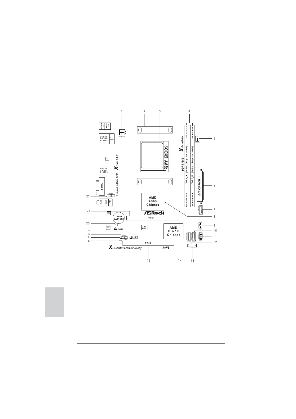 Motherboard layout, English, Socket am3b | ASRock 960GM-VGS3 FX User Manual | Page 2 / 39