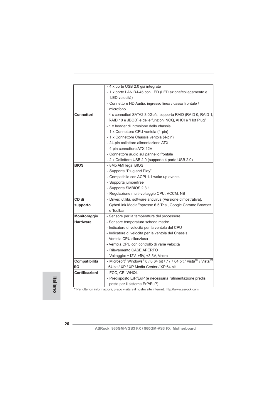 Italiano | ASRock 960GM-VGS3 FX User Manual | Page 20 / 39