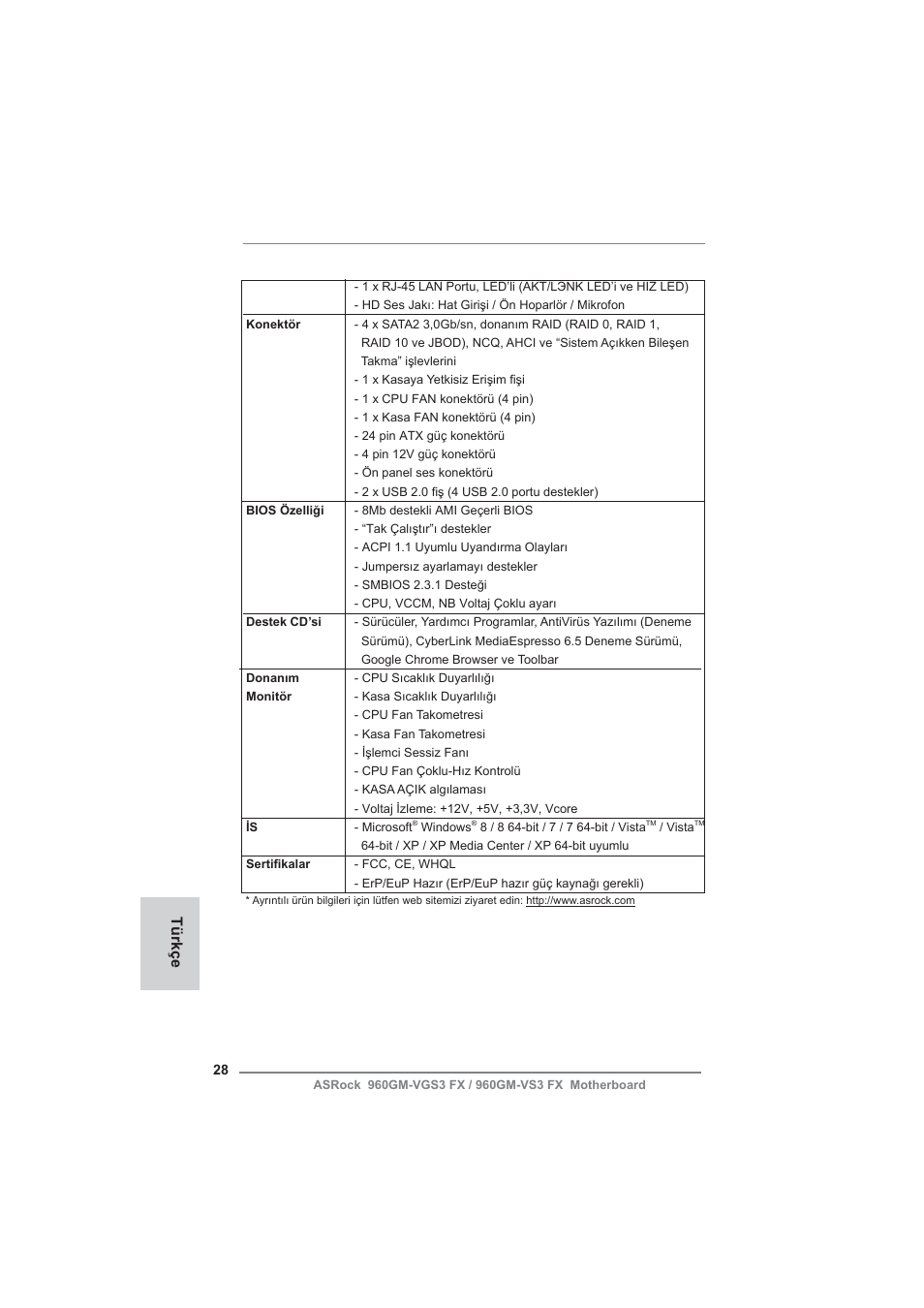 Türkçe | ASRock 960GM-VGS3 FX User Manual | Page 28 / 39