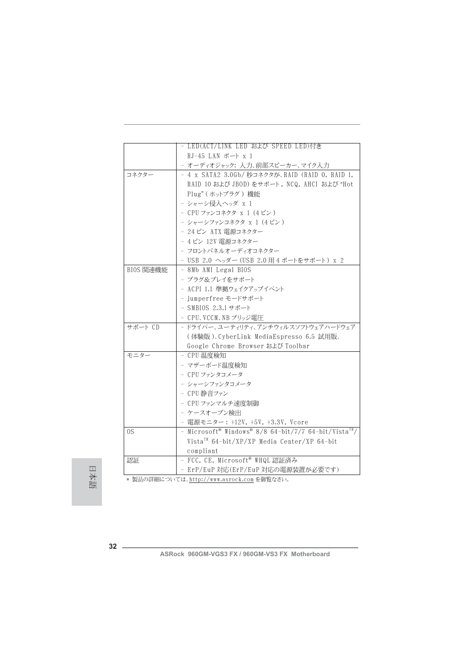 ASRock 960GM-VGS3 FX User Manual | Page 32 / 39